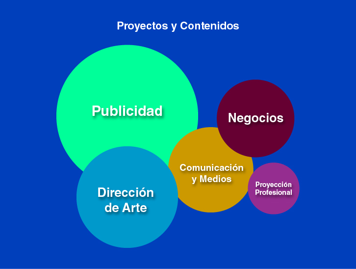 Presentación Visual Publicidad 4